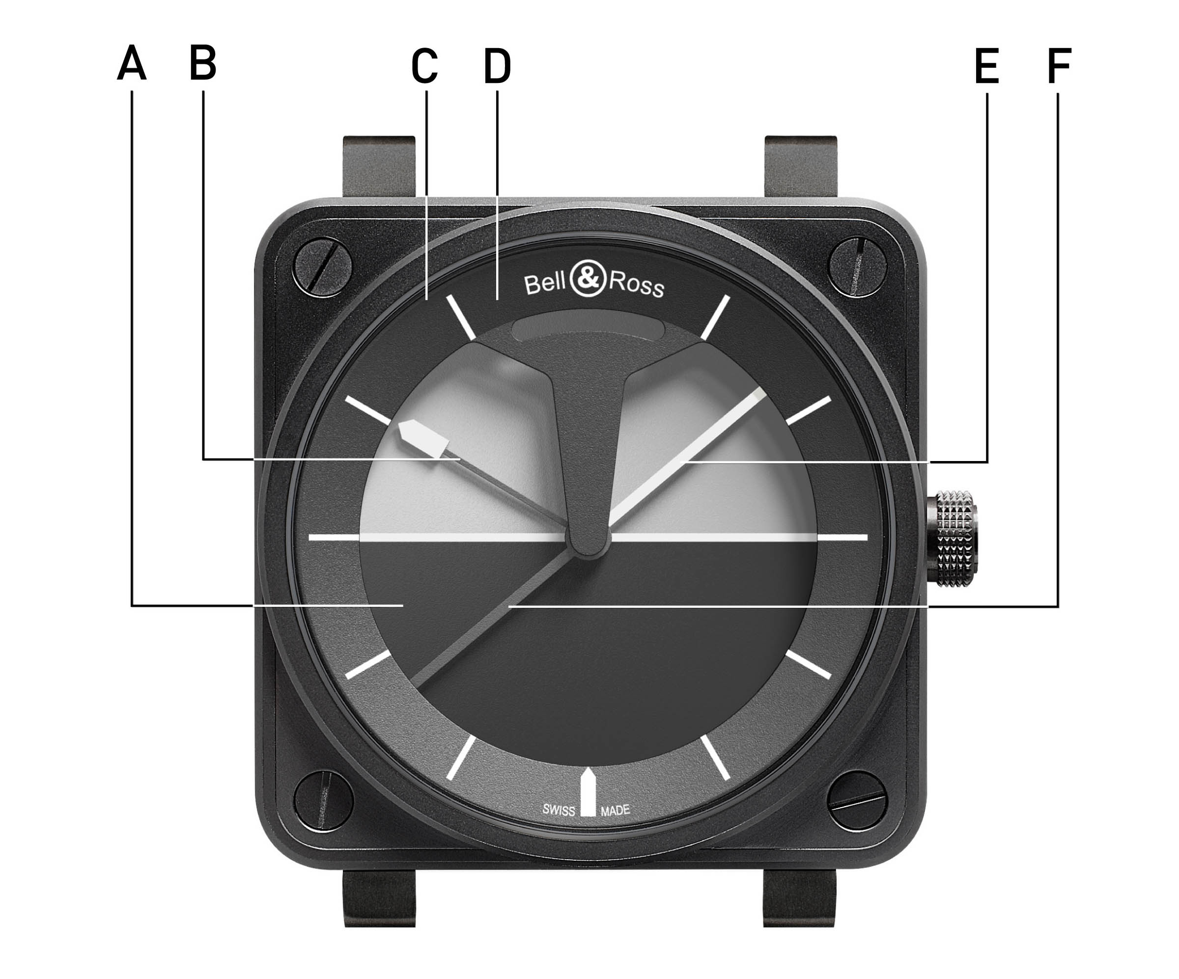 The Bell \u0026 Ross BR 01 Horizon watch 