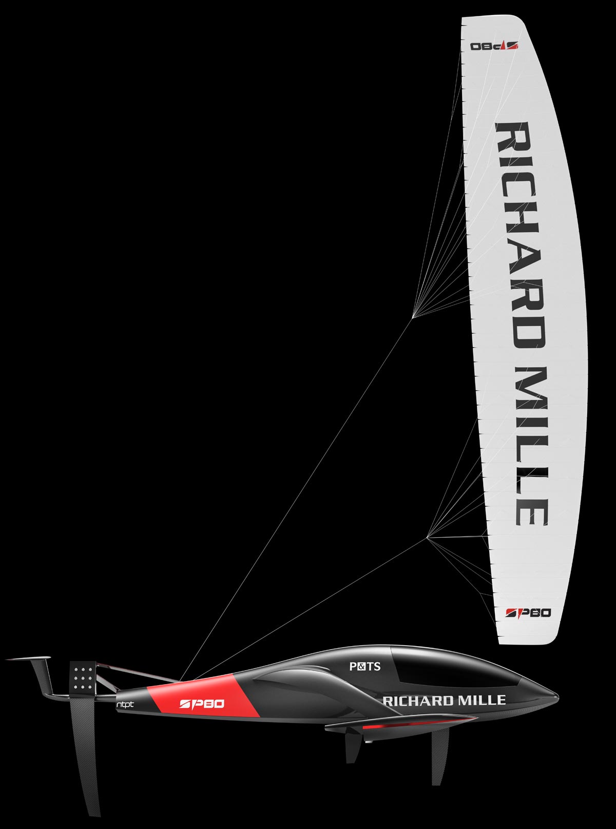 La Cote des Montres Richard Mille teams up with SP80 to break the