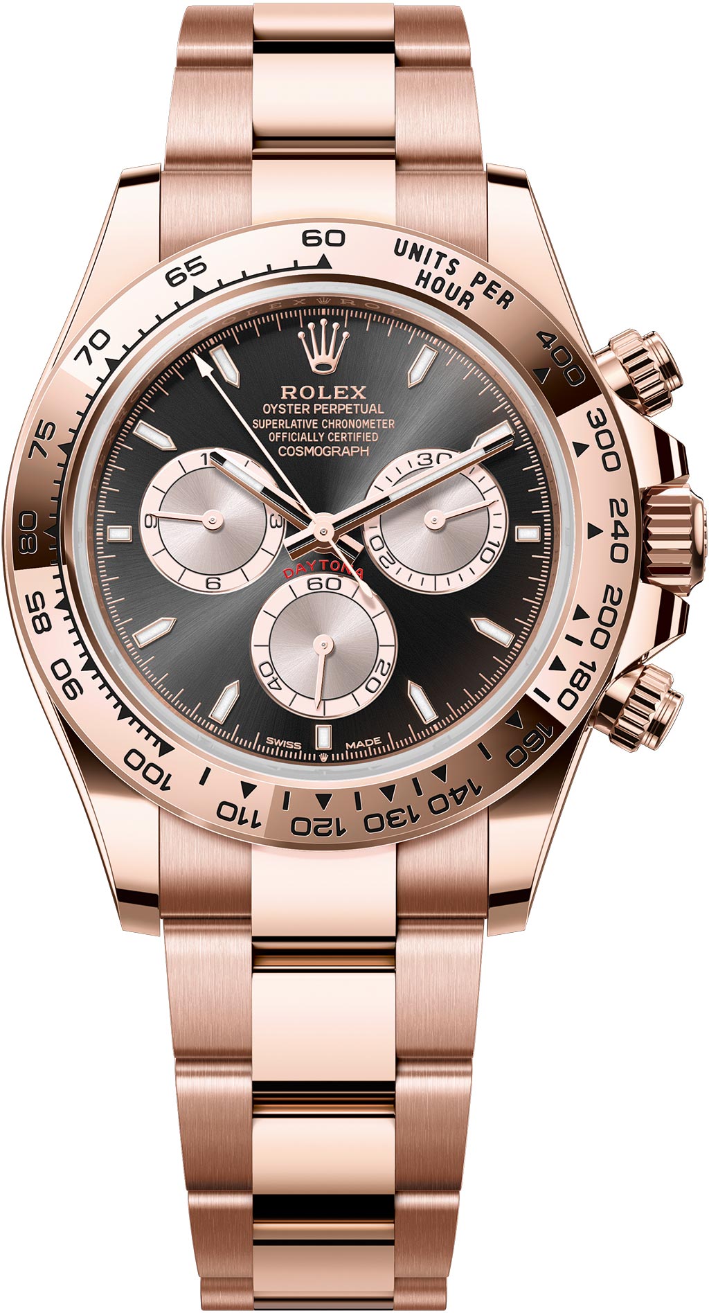 Cote rolex online daytona