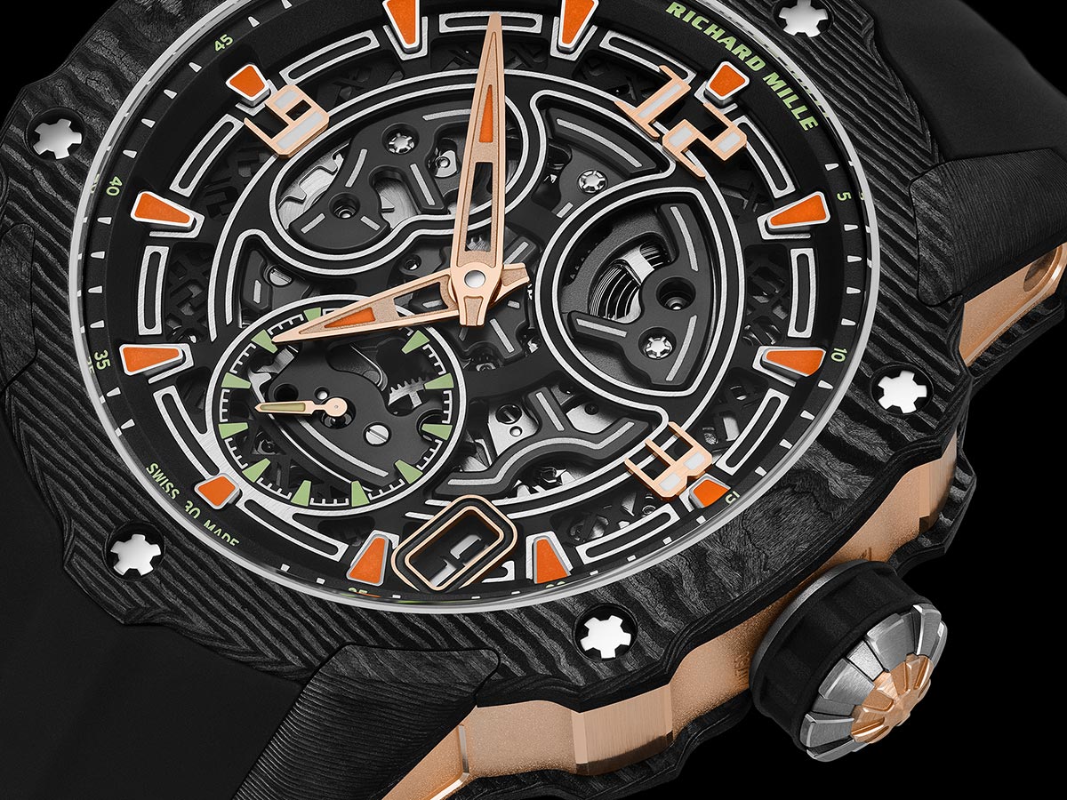 La Cote des Montres: The Richard Mille RM 33-03 Automatic watch